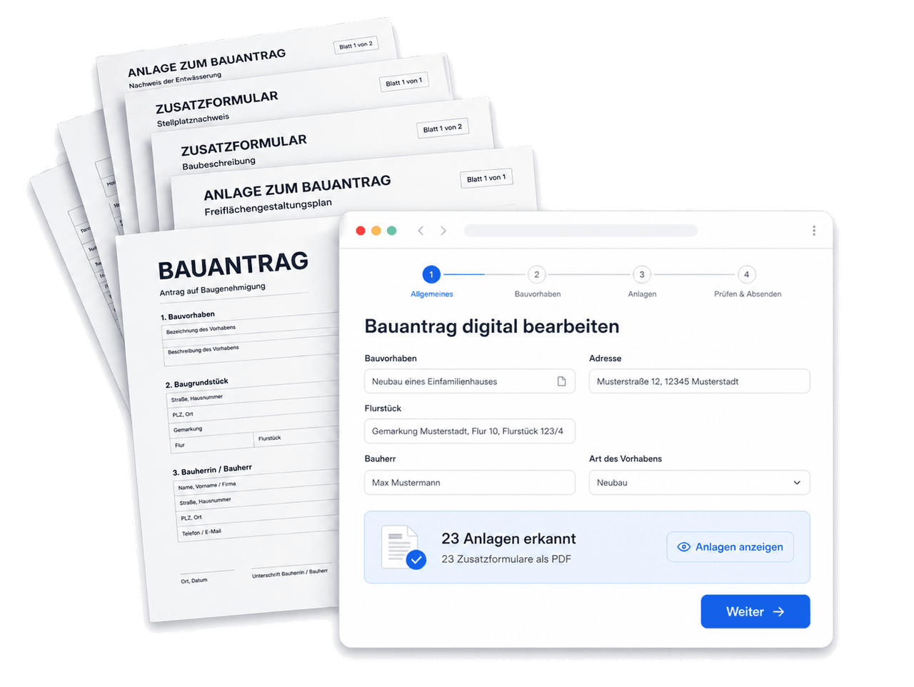 Vorher und Nachher: Ein Stapel Bauantrag und Anlagen als Papier-Formulare. Daneben ein digitaler Bauantrag-Wizard im Browser mit Fortschrittsanzeige. Eingeblendet: 23 Anlagen erkannt, 23 Zusatzformulare als PDF.