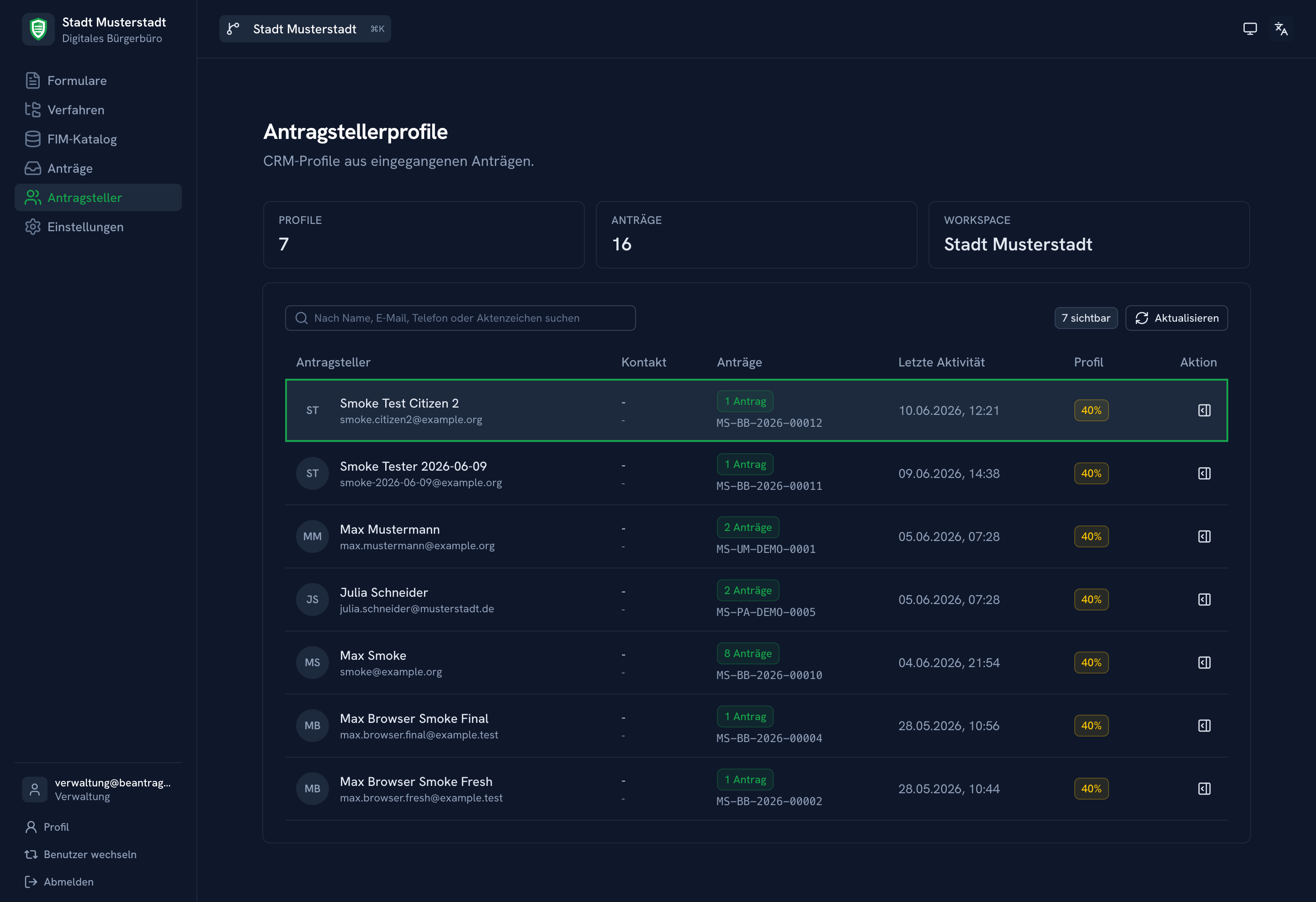 Antragsteller-CRM mit Vorgangshistorie je Person