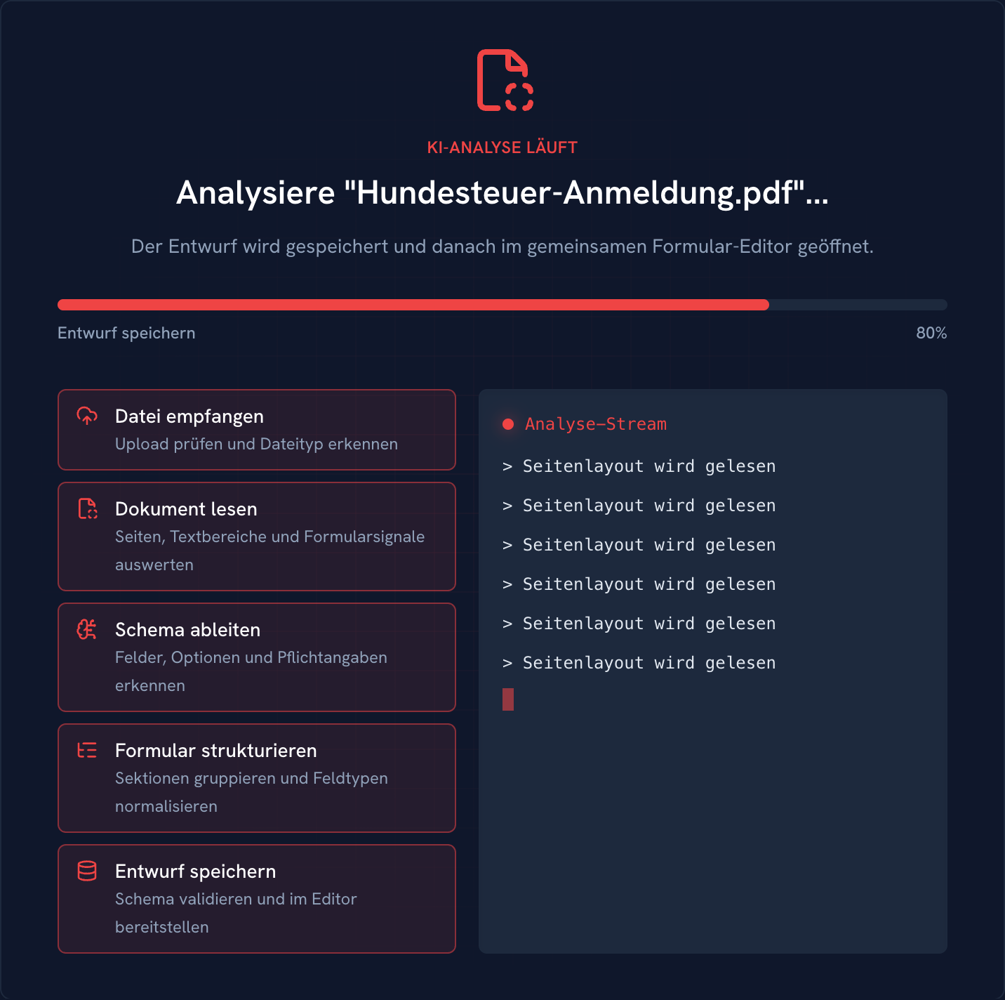 Ein bestehendes PDF-Formular wird in ein strukturiertes digitales Formular übernommen